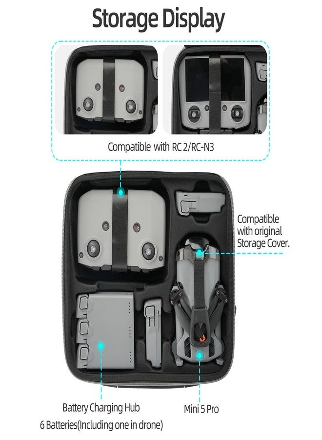 FSIDIWT Mini 5 Pro Carrying Case, Portable Travel Shoulder Bag Storage Case for DJI Mini 5 Pro Accessories, Fits for RC 2/RC-N3 Controller - Image 2